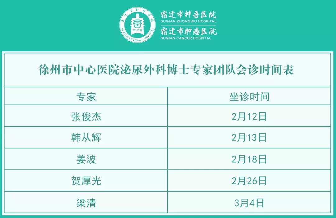 每周五、周六！宿遷市鐘吾醫(yī)院特邀徐州市中心醫(yī)院泌尿外科博士專家團隊會診(圖2)