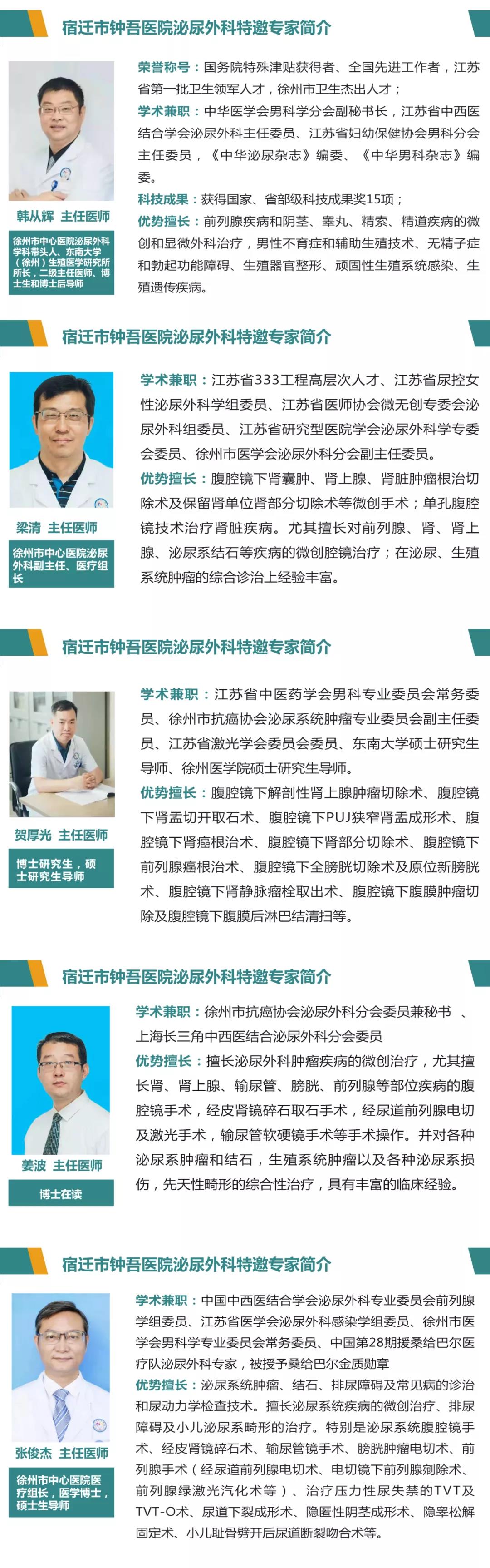 每周五、周六！宿遷市鐘吾醫(yī)院特邀徐州市中心醫(yī)院泌尿外科博士專家團隊會診(圖3)