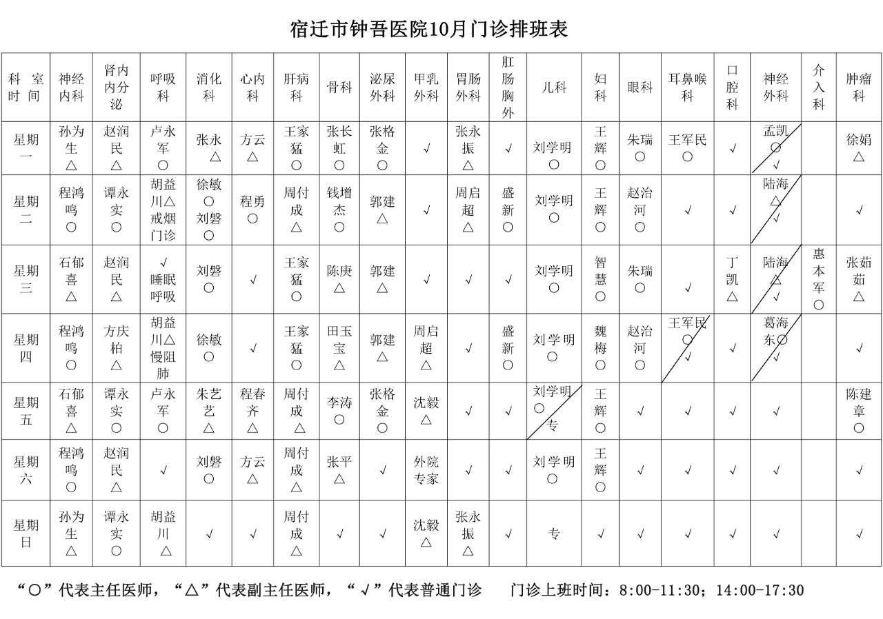 宿遷市鐘吾醫(yī)院國(guó)慶節(jié)門(mén)急診工作安排，請(qǐng)注意查收(圖2)